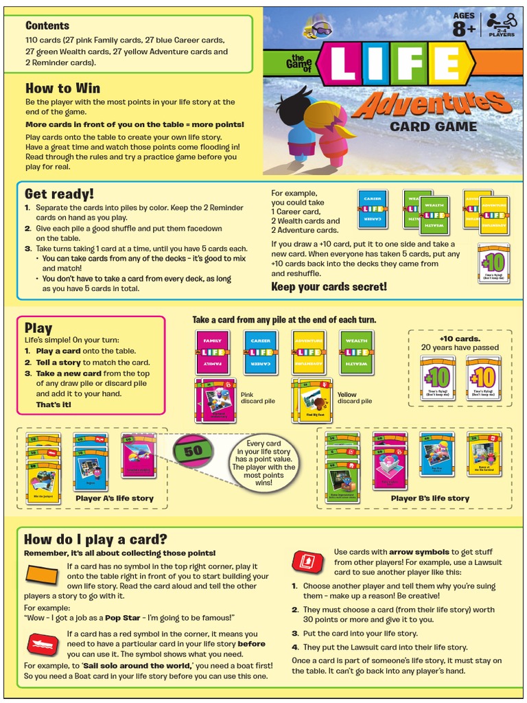 Game of Life Rules  Official Game Rules