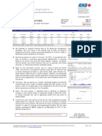 QL Resources Exciting Prospects For Palm Oil Division - 06/10/2010