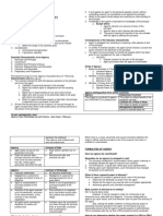 GMDP-LCD Digests Session 6 Until 3.15 of