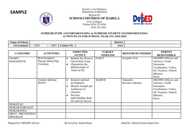 action-plan-template