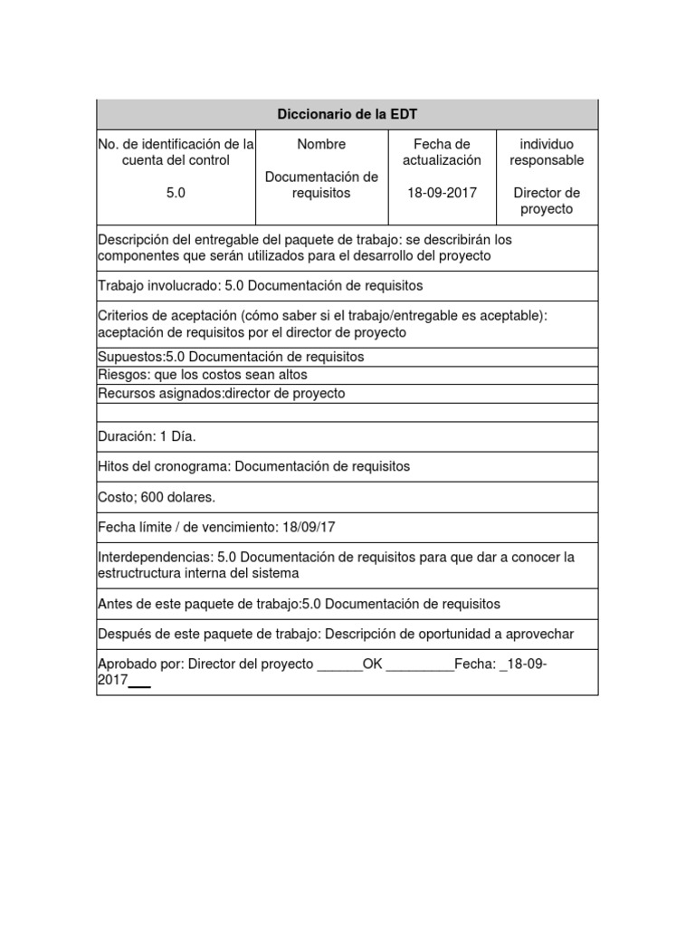 Diccionario de La EDT | PDF | Ingeniería de software | Software