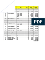 Nomer Amount Item Qty Price Unit