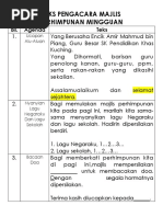 Contoh Karangan Catatan