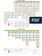 201 Ingeniera de Sistemas - Mapa Curricular 01 07 2015