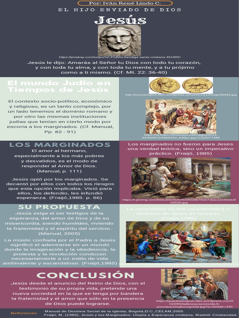 Jesús El Hijo Enviado de Dios | PDF | Jesús | Amor