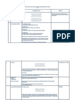 docslide.__teks-pengacara-majlis-anti-dadah-peringkat-sekolah.doc