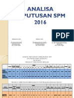 Analysis Keputusan SPM 2016