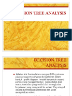DECISION TREE ANALYSIS