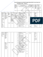 SDG Action Plan