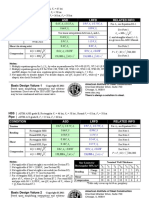 Steel Basic Design Values 2011