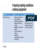 Evaluation of Bearing Loading Conditions in Rotating Equipment