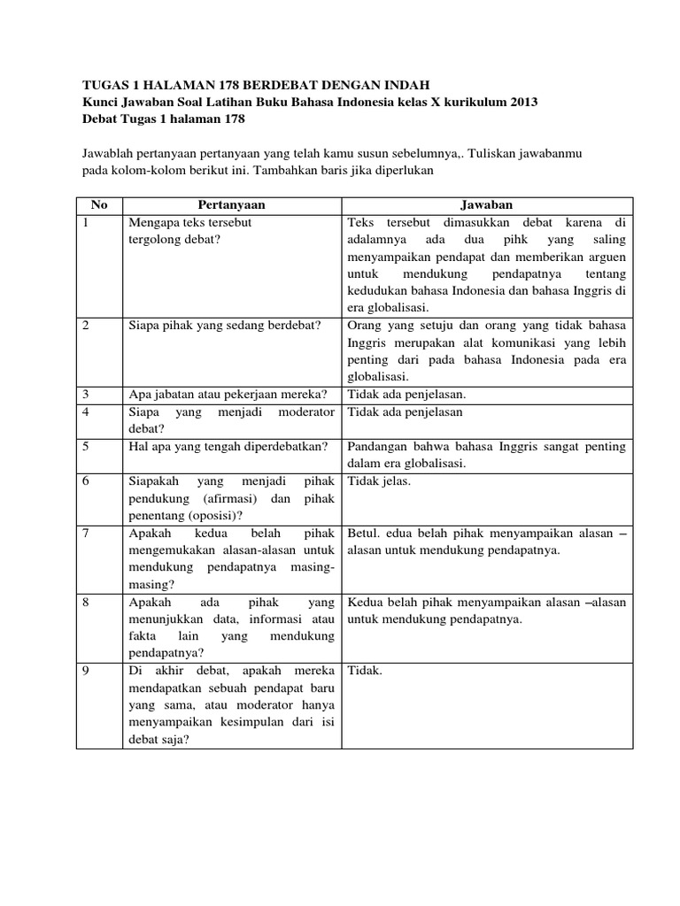 Soal Dan Jawaban Tentang Materi Debat Kelas X Mipa Kurtilas