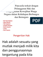 Nilai-Nilai Pancasila Terkait Dengan Kasus Pelanggaran Hak Dalam (KELOMPOK)