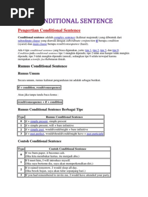 14 Contoh Soal Conditional Sentence Type 1 Pilihan Ganda Kumpulan Contoh Soal