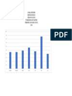 Diagram Ukgs 2