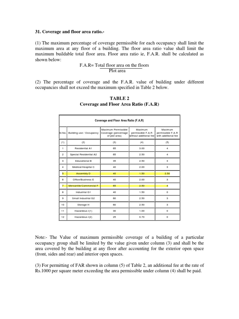 Coverage and Floor Area Ratio Guidelines | PDF | Business