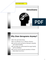 Genograms - Reference