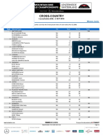 XCO Women Junior Ranking by Nation Lenzerheide World Champs 2018