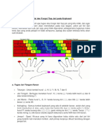 Posisi Dan Fungsi Tiap Jari Pada Keyboard