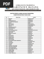 Daftar Peserta Lomba 2018