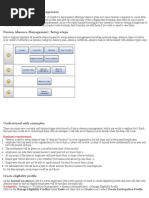 Fusion Absence Management