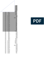 Lista de Corte X Posição Arrumados