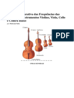 Tabela de Frequências dos Instrumentos Musicais