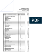 Konversi Mata Kuliah Prodi Teknik Mesin