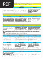 Nova_Ortografia(1).xls