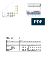 KG - DW Proyectado 2018