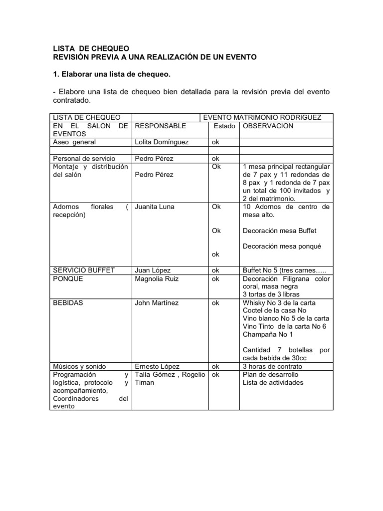 Documento Sobre Lista de Chequeo de Un Evento