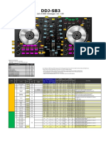 DDJ-SB3 MIDI Message List E1 PDF