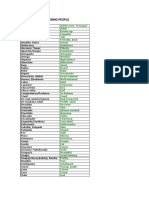 206002188-Describing-People-Vocabulary-Excel.pdf