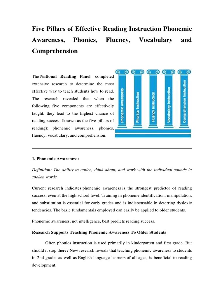 Five pillars of effective reading instruction phonemic awareness