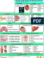 Daftar Nama Penyakit Yang Harus Dapat Ditangani Di Layanan Primer PDF