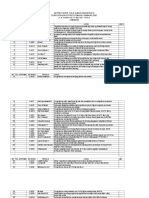 Daftar Karya Tulis Ilmiah Stikes 2007