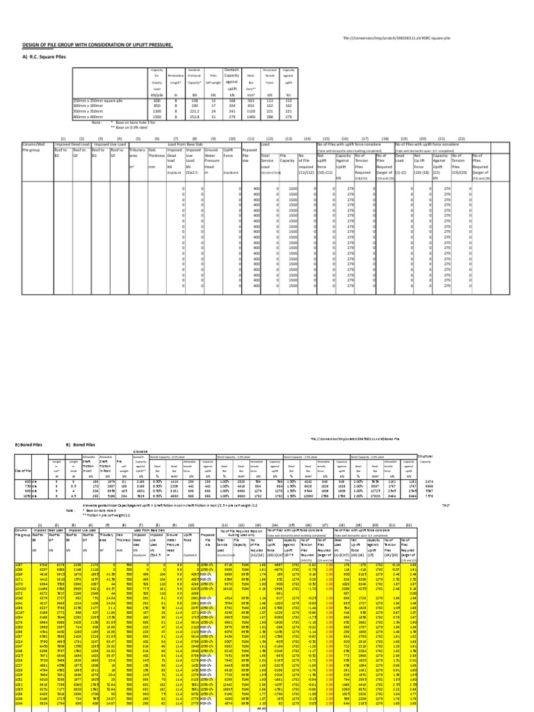 Number of Pile Calculation | PDF | Deep Foundation | Geotechnical ...