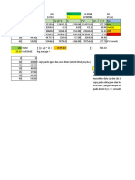 Tabel, Grafik PR ANFIS Kromatografi Gas