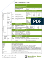 GF-Soil-Description-Chart.pdf