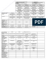 Dll Araling Panlipunan 3 q1 w9