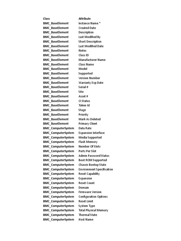 CMDB Template PDF Booting Server (Computing)