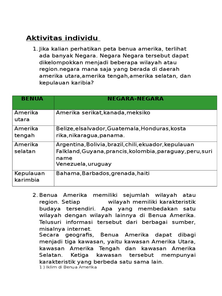 Aktivitas Individu Pdf