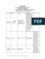 Workshop Ok PDF