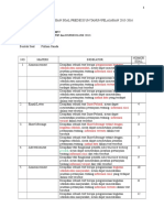 KISI-KISI PREDIKSI UN VERSI 50 SOAL 2016.doc