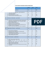 Swot DR - Anshar