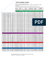 Estes_Engine_Chart.pdf