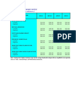 daily minimum wage (1).xlsx