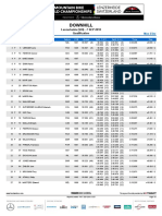 Dhi Men Elite Results Qualifying Lenzerheide World Championships 2018
