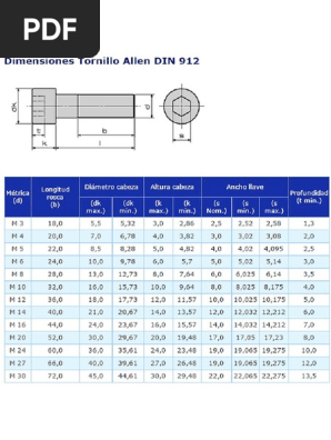 Metric DIN 912 Spec PDF, 40% OFF | www.micoope.com.gt