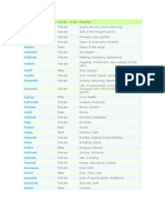 Islamic Names and Meaning